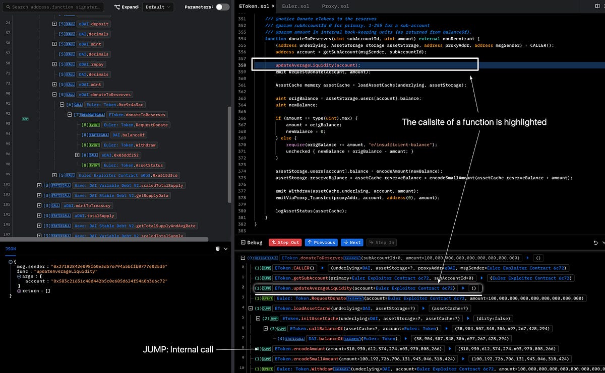 How to use Phalcon Explorer Debug to dive into a transaction | by BlockSec  | Medium