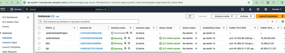 💡Setting Up Jenkins on AWS EC2 with Master-Slave (Master-Agent ...