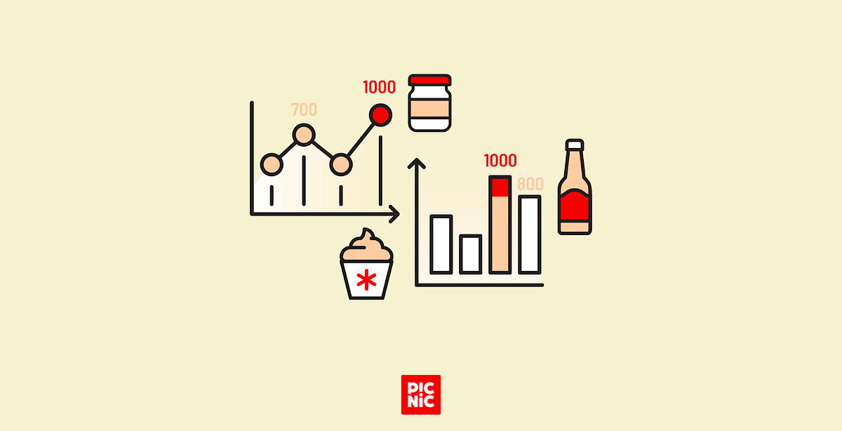 Running demand forecasting machine learning models at scale