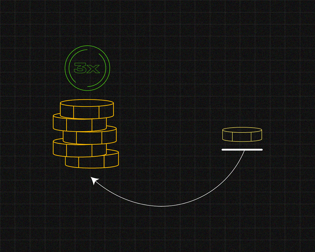 What are leveraged tokens?. These are a trading instrument with… | by  Sunflower Corporation | Coinmonks | Medium