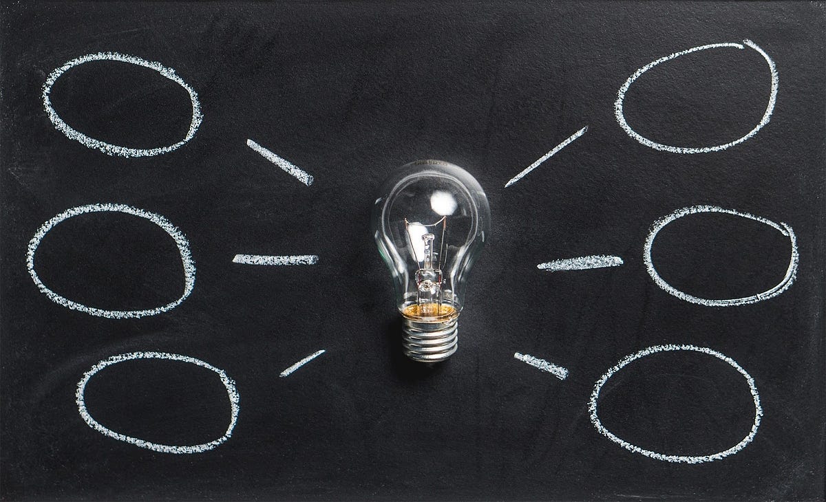 Solving Problems with UI/UX. UI/UX designs need to solve Problems. | by ...