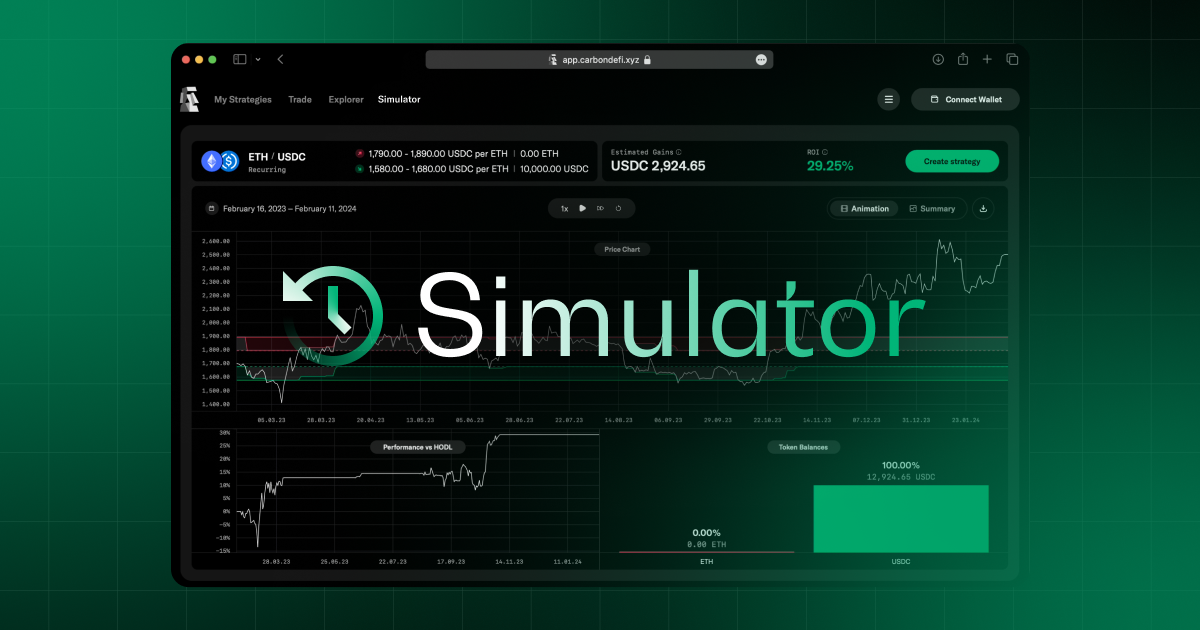 Unlock the Secrets of Successful Trading: The Ultimate Onchain Simulation Tool | by Jen Albert | Mar, 2024