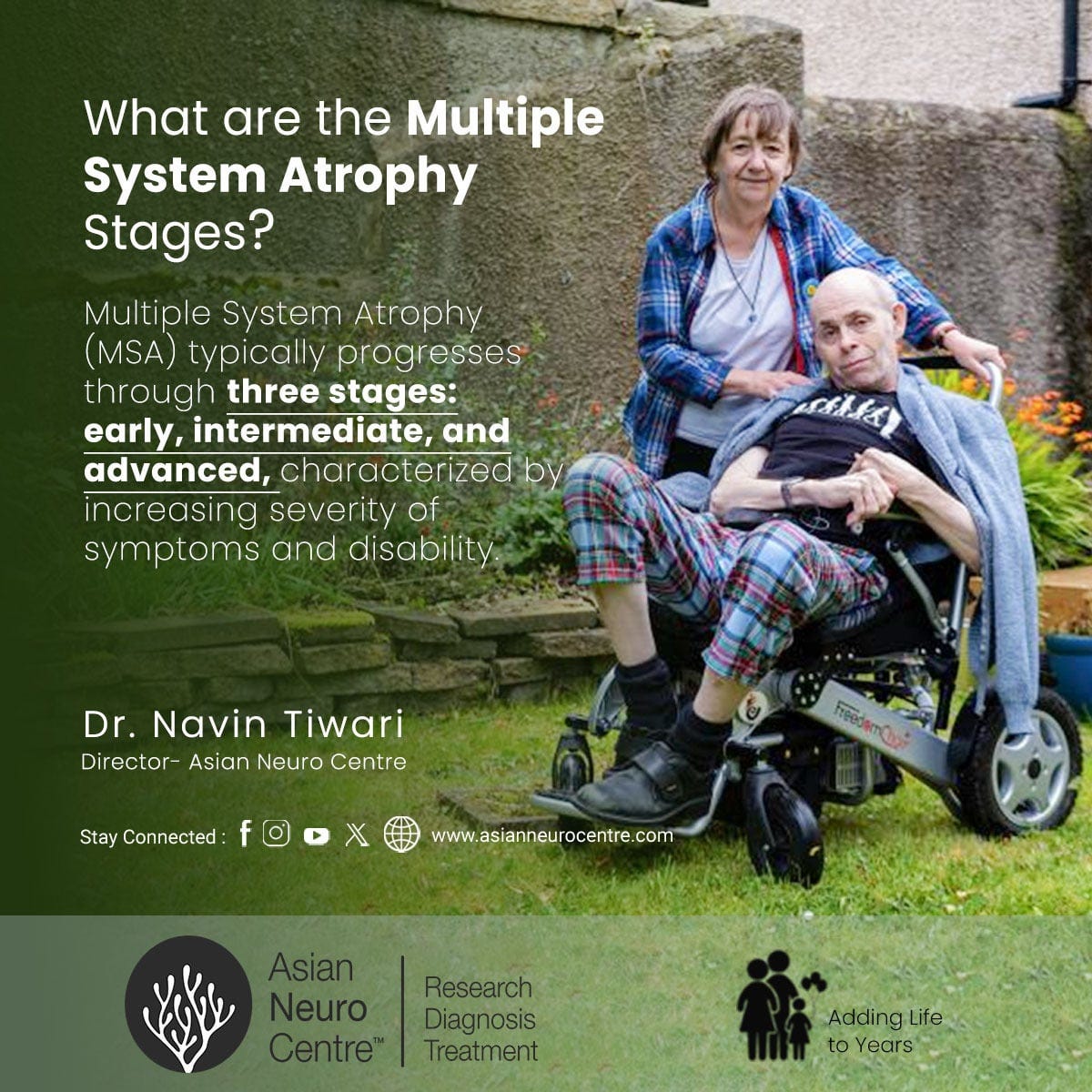 What are the Multiple System Atrophy Stages? | by Dr. Ashish Badika ...