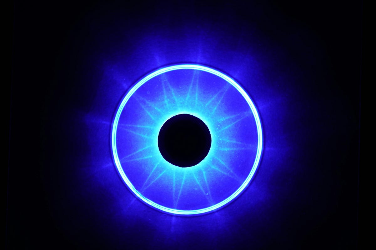  Security Academy Access control —Methodbased access control can