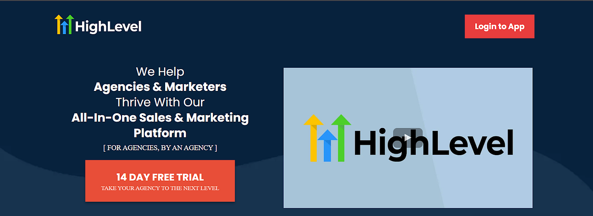 “How To Use GoHighLevel? Step By Step Explanation For Beginners 2024 ...