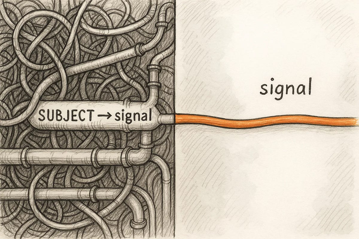 Angular Signals Explained With The One Example Every Developer Gets ...