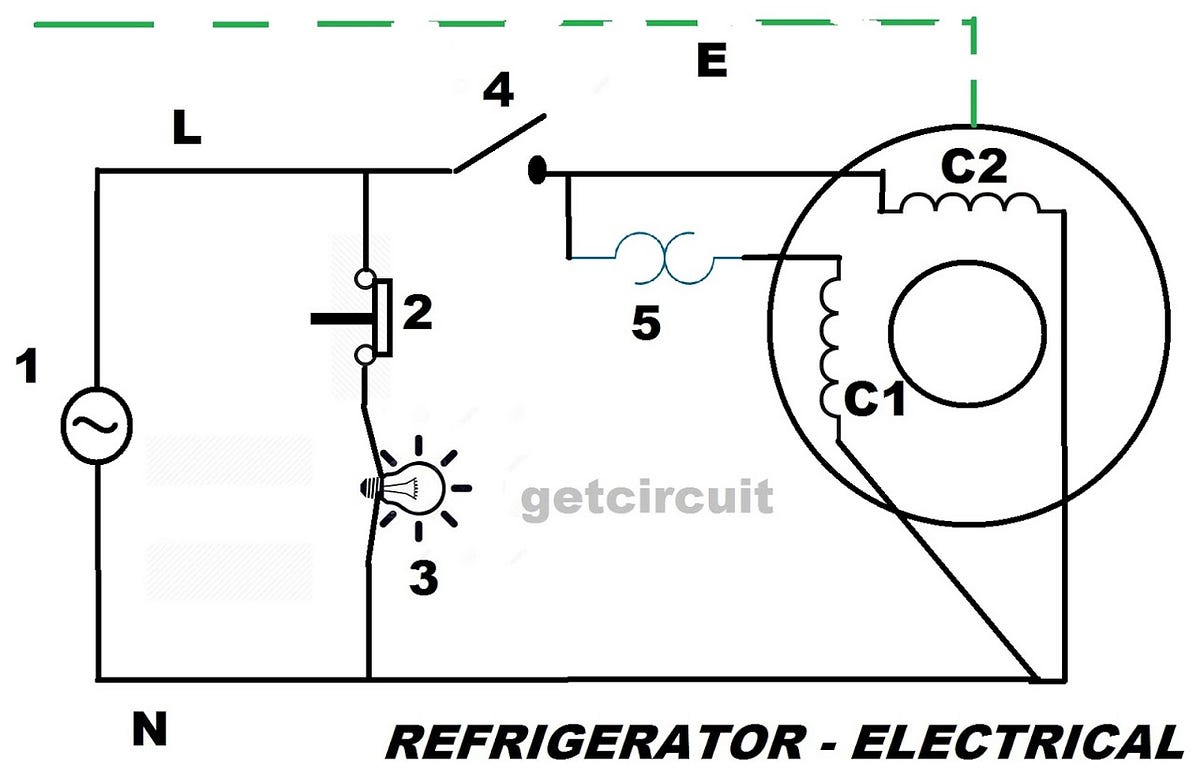 Why does a Refrigerator need a stabilizer? Is it that Sensitive