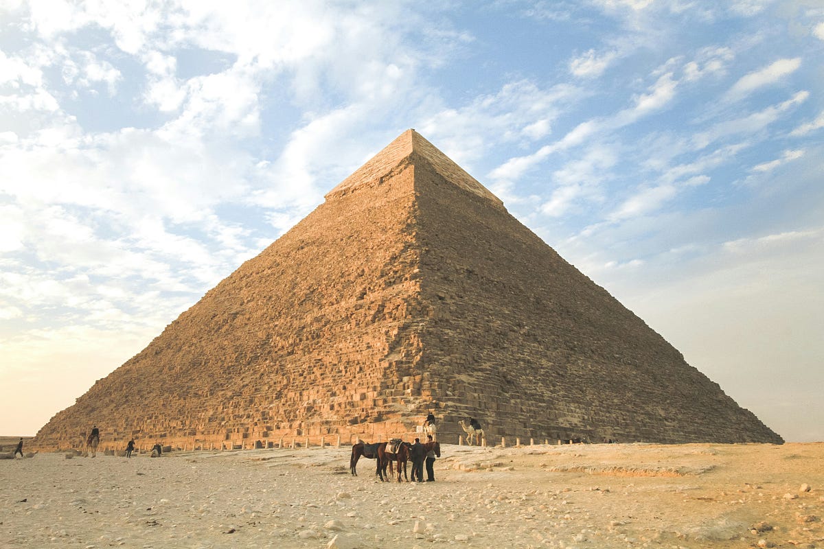 Creating a Pyramid Pattern with JavaScript: A Novice-Friendly Guide ...