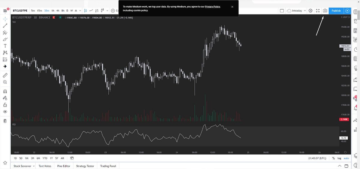 Dark Mode Tradingview Enhance Your Trading Experience by Wo wore
