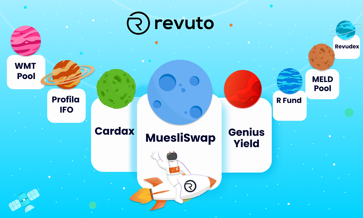 Staking Planet 8: MuesliSwap. Rstronaut NFT Staking Planet 8/8 | by Revuto  | Medium