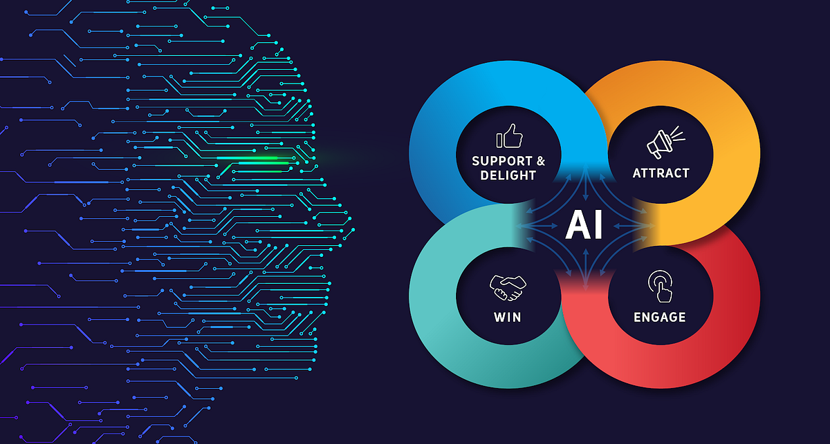 Extractive AI Vs Generative AI | Pluaris | Medium