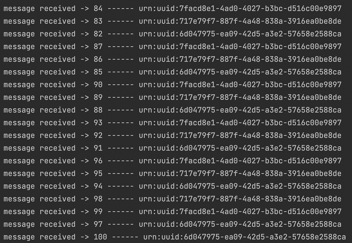 Understanding Actor Model using Python | by Ayushi Gupta | Medium