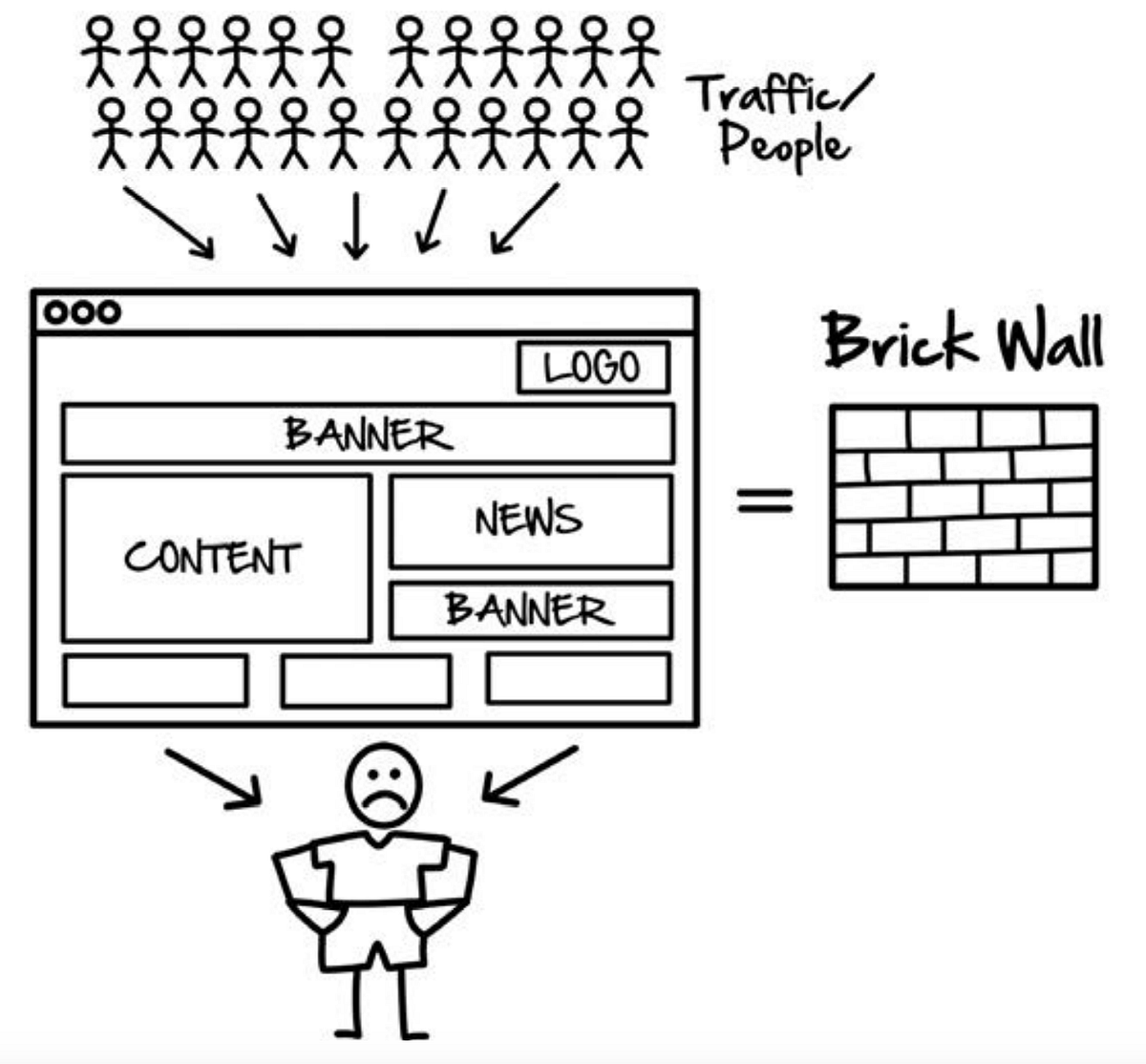 Download Funny HD Wallpaper, image size:1200x1114