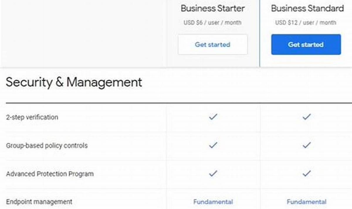 Google Business Starter Vs Standard Which One Should You Choose? by Blog Seger Medium