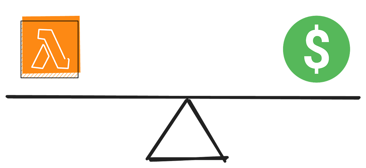DMA Lambda社製 APEXチートなど APEX】DMA(ダイレクト メモリ アクセス ）デバイスを使った