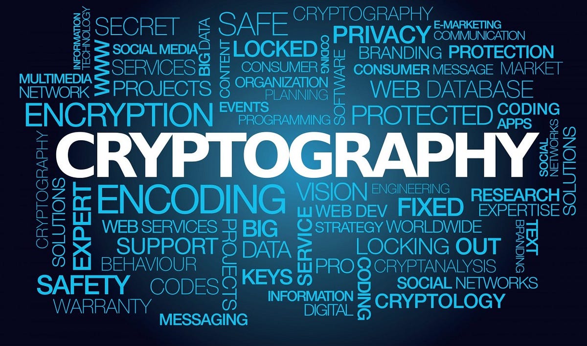 The Basics of Cryptography for Programmers | by Madhu deepak | Medium