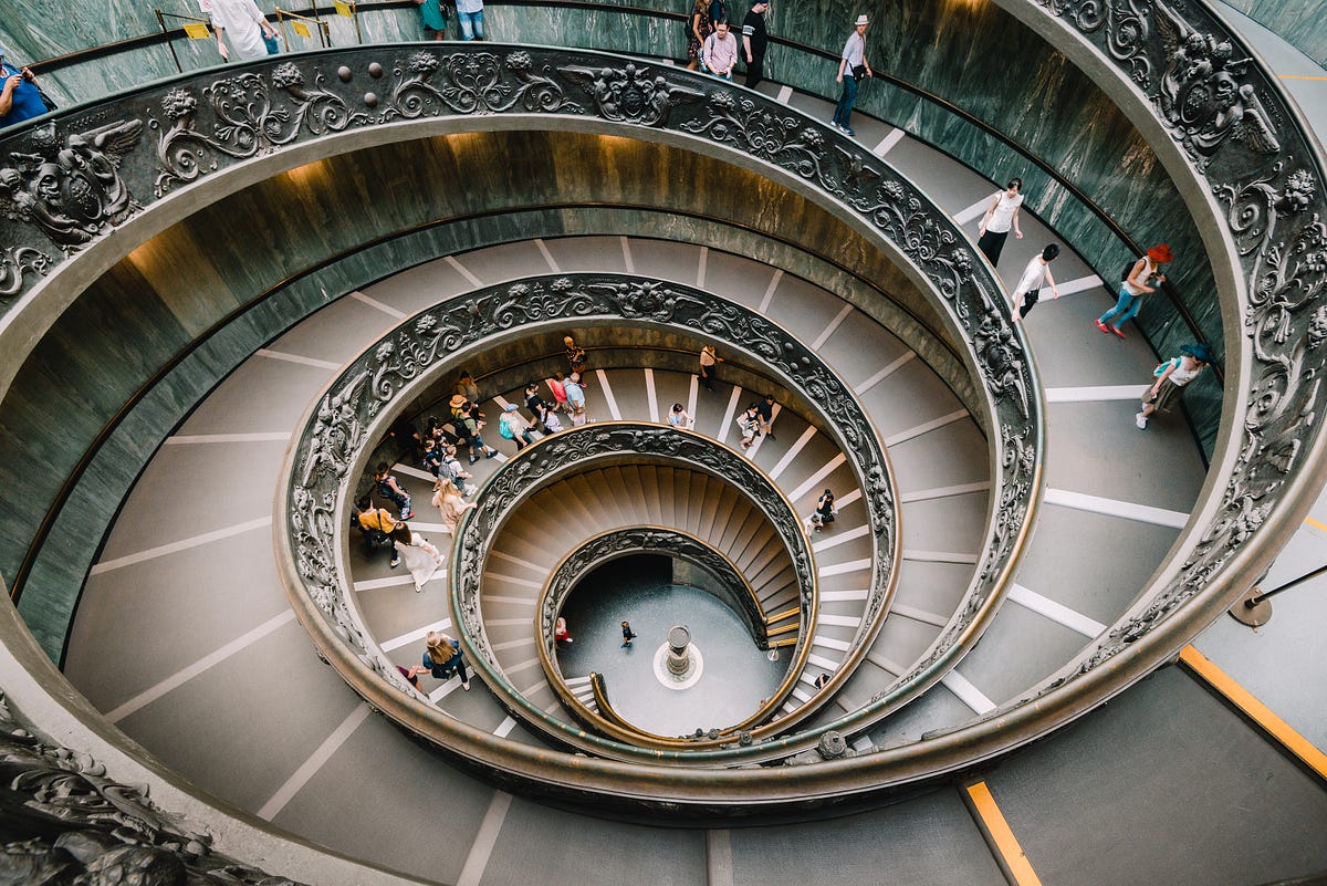 How to Deal with Infinity in Python | by Chaitanya Baweja | TDS Archive ...