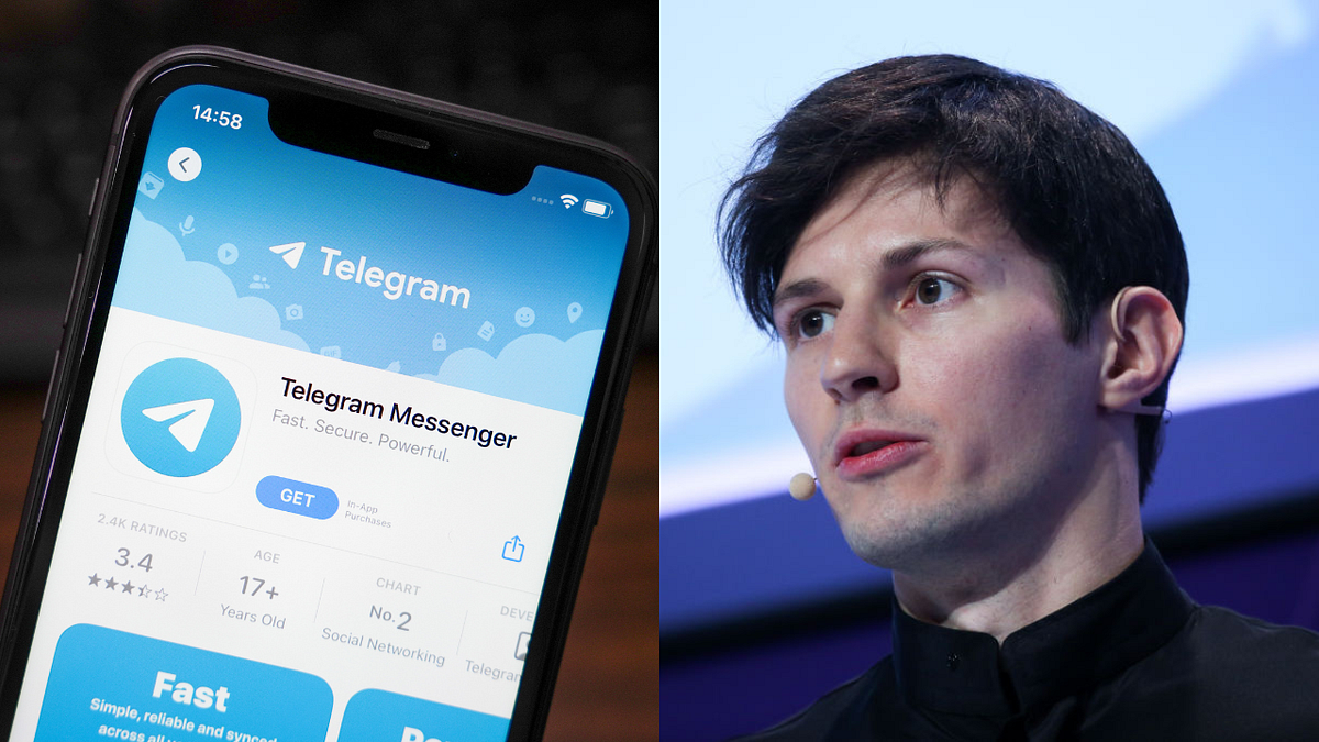 Think Your Telegram Chats Are Private? You Might Be Surprised Who Can Read  Them! | by Zakwan Jaroucheh | Level Up Coding