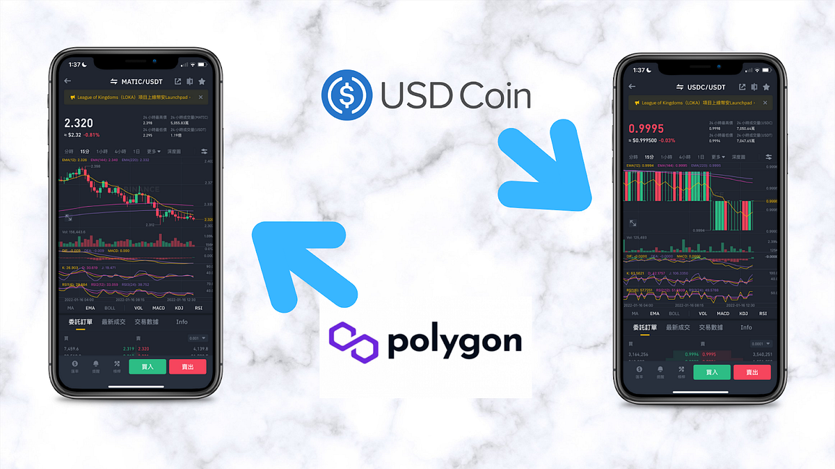 如何從交易所提現USDC和MATIC轉入MetaMask（小狐狸錢包） - Dimondo Official- Healthcare and  Welfare Platform - Medium