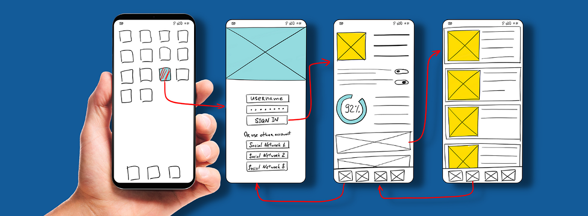 5 Reasons Small Businesses Need A Mobile App | Bryllyant