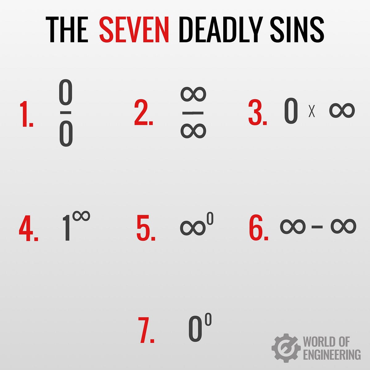 The seven deadly sins teach seven profound knowledge of spiritualism