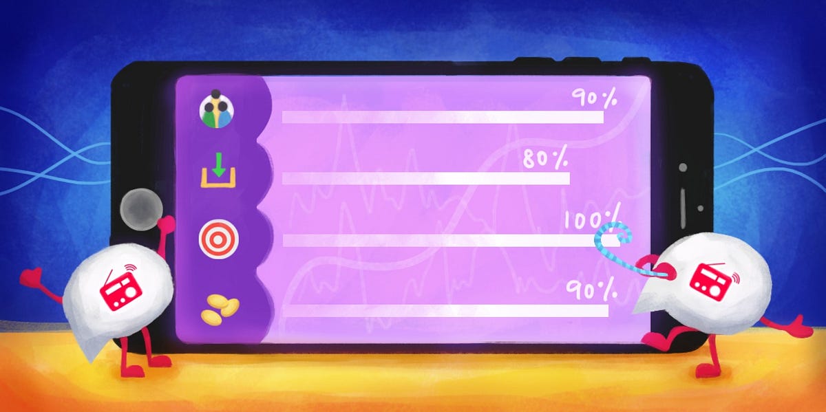 Measuring product success — the Pocket FM way by Pocket FM