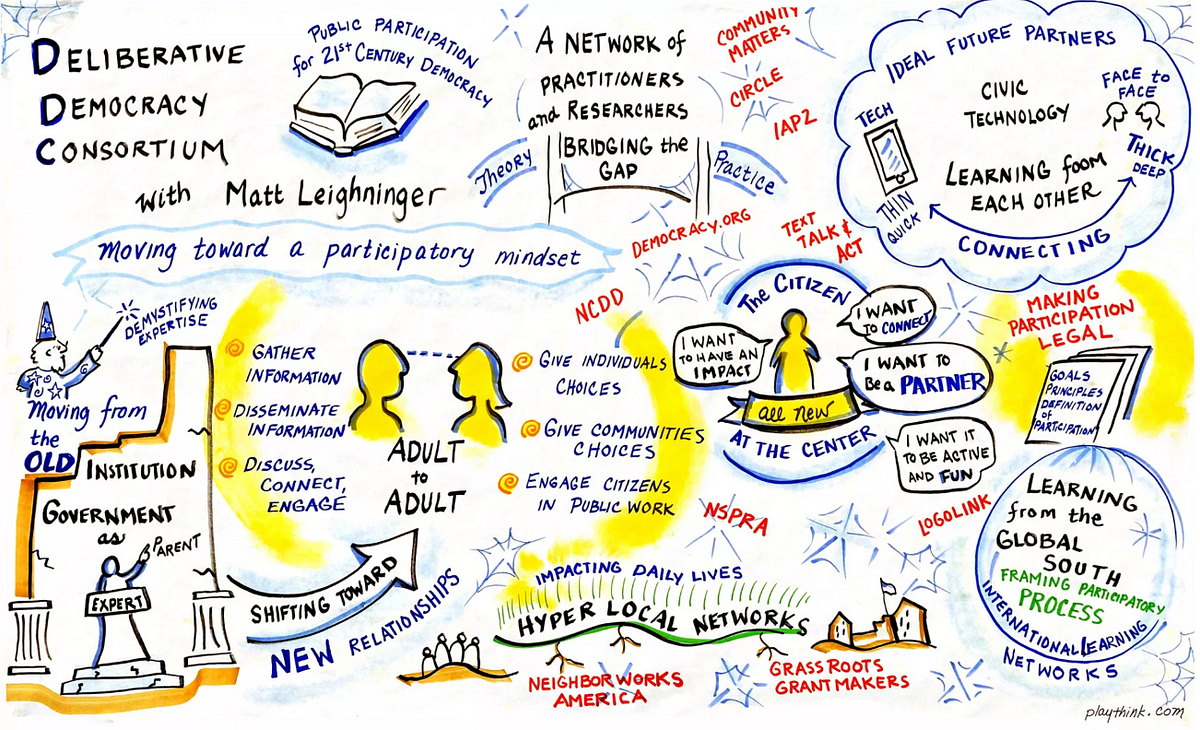 On Tyranny of the Majority. Alexis de Tocqueville and the… | by Democracy  Earth | Hacktivism