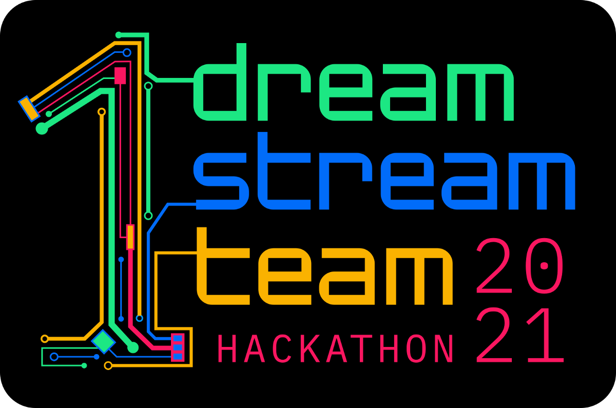 One Team, One Stream: Disney Streaming Unites For Its Biggest Hackathon ...