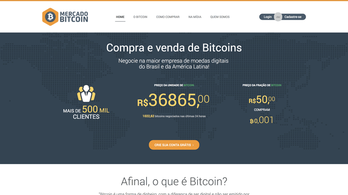 AULA 4: Abrindo Conta na Mercado Bitcoin | by Cripto Grupo LTDA | CARTEIRA  SUGERIDA CRYPTOFUNO | Medium