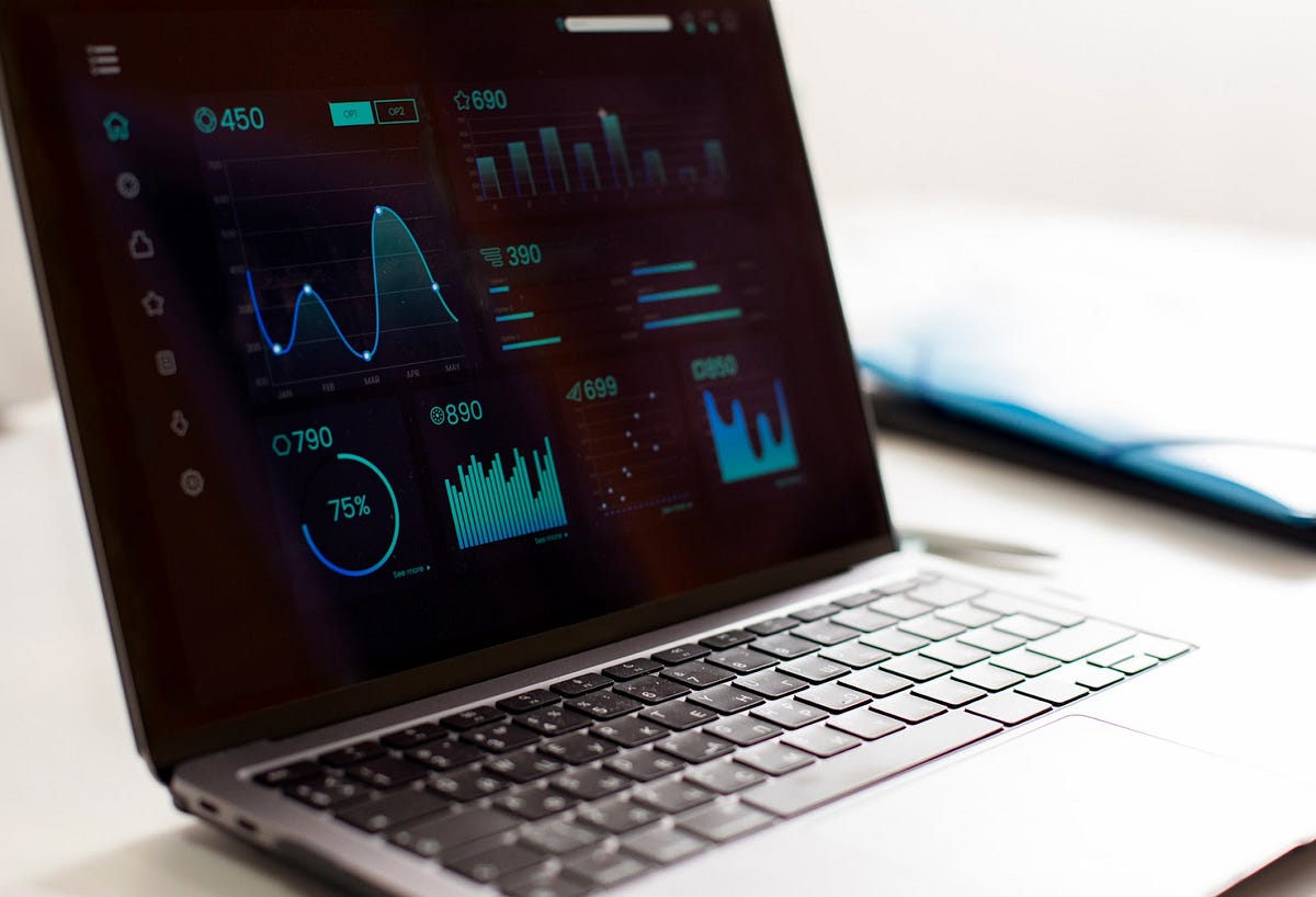 The Most Important Software Development KPIs and Metrics | by inVerita ...