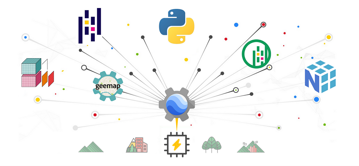 Python Powers Up: The Rise of the Python API for Earth Engine | by ...