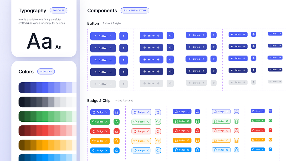 Frontend Engineering approach to Design Systems | by Duncan maina | Medium
