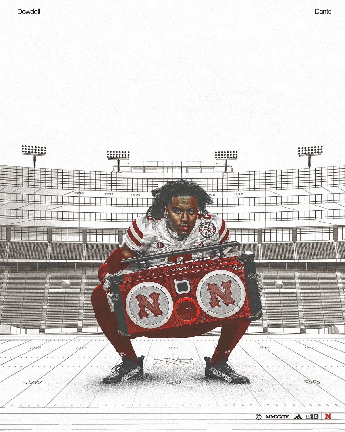 Ranking My Excitement for Nebraska Football’s 2024 Transfer Class by