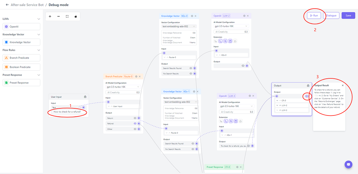 How to easily solve complex business problems with “Flow” | by GPTBots ...
