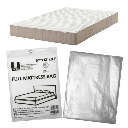 Mattress Protectors Full | by Brandon Hayes | Jun, 2024 | Medium