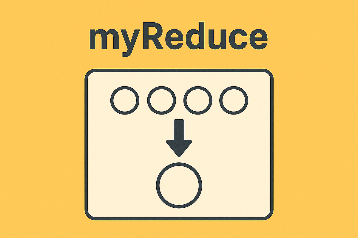 Understanding Array.prototype.reduce by Implementing myReduce Step by ...