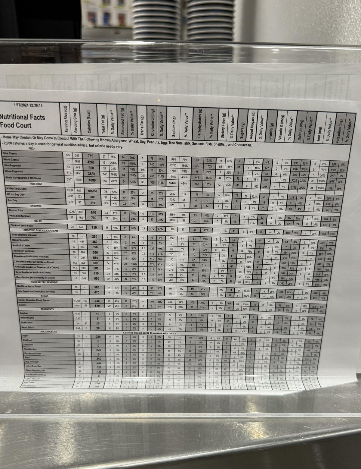 Costco Food Court Nutrition: Calorie Counts Unveiled! | by Ameliabowman ...