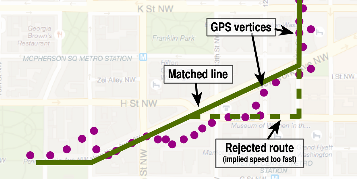 Analyzing Geographic Data with Python — Map Matching with ...