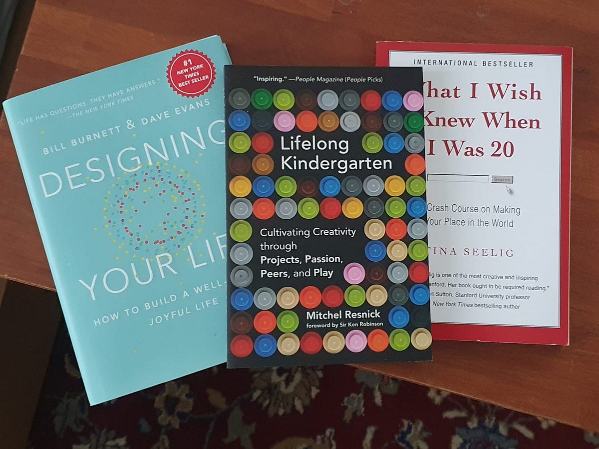 Manual for Happy Software Engineers @ 42 Wolfsburg/Berlin | by 42 ...