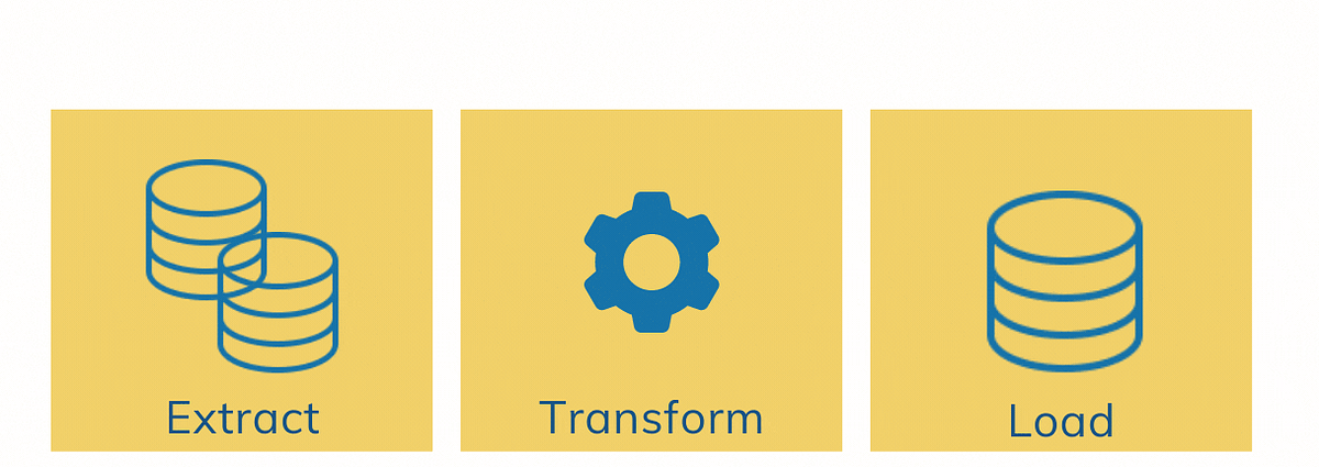 The T of ETL: Transform. Easiest and most beginner-friendly… | by Co ...