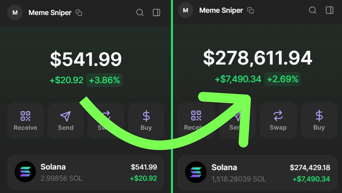 This Solana Wallet Had $541 7 Days Ago — Now It’s $278.6K | by Digital Vault | The Capital | Oct, 2024