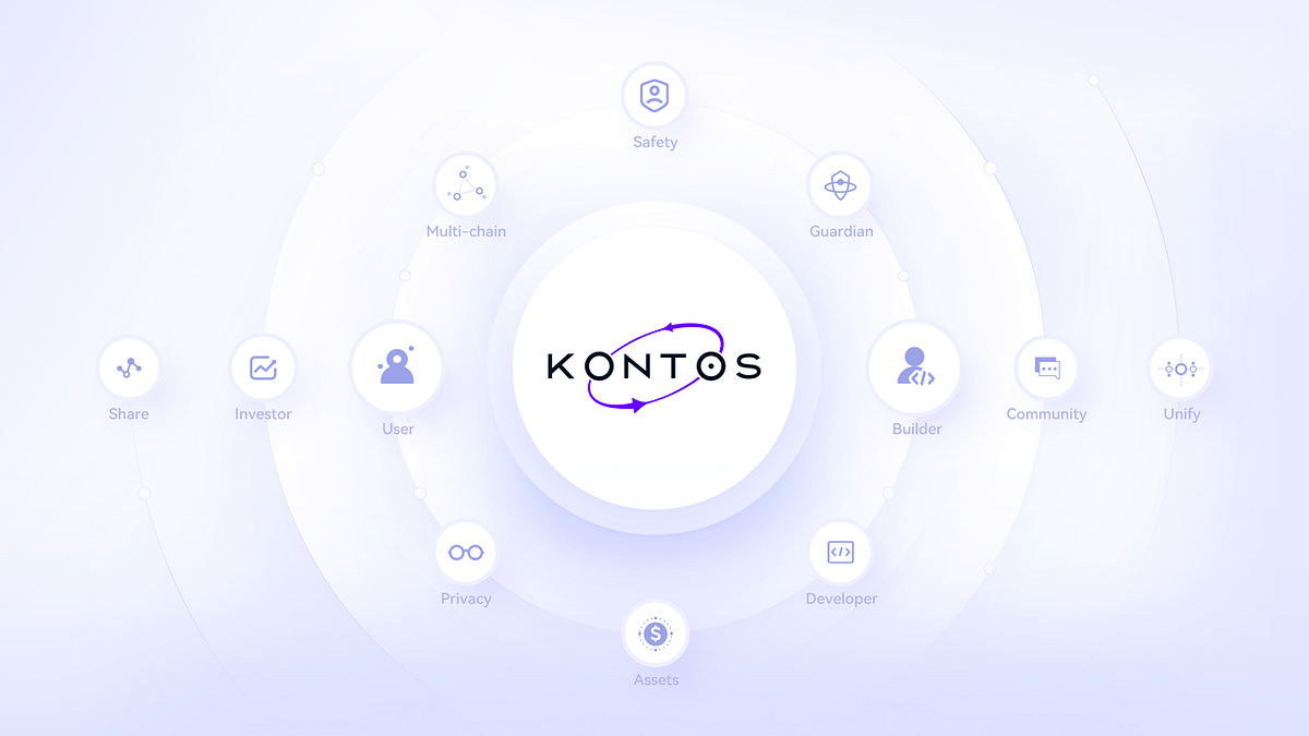 Kontos Tutorial for Beginners: How to Use Kontos Wallet? | by Kontos |  Medium