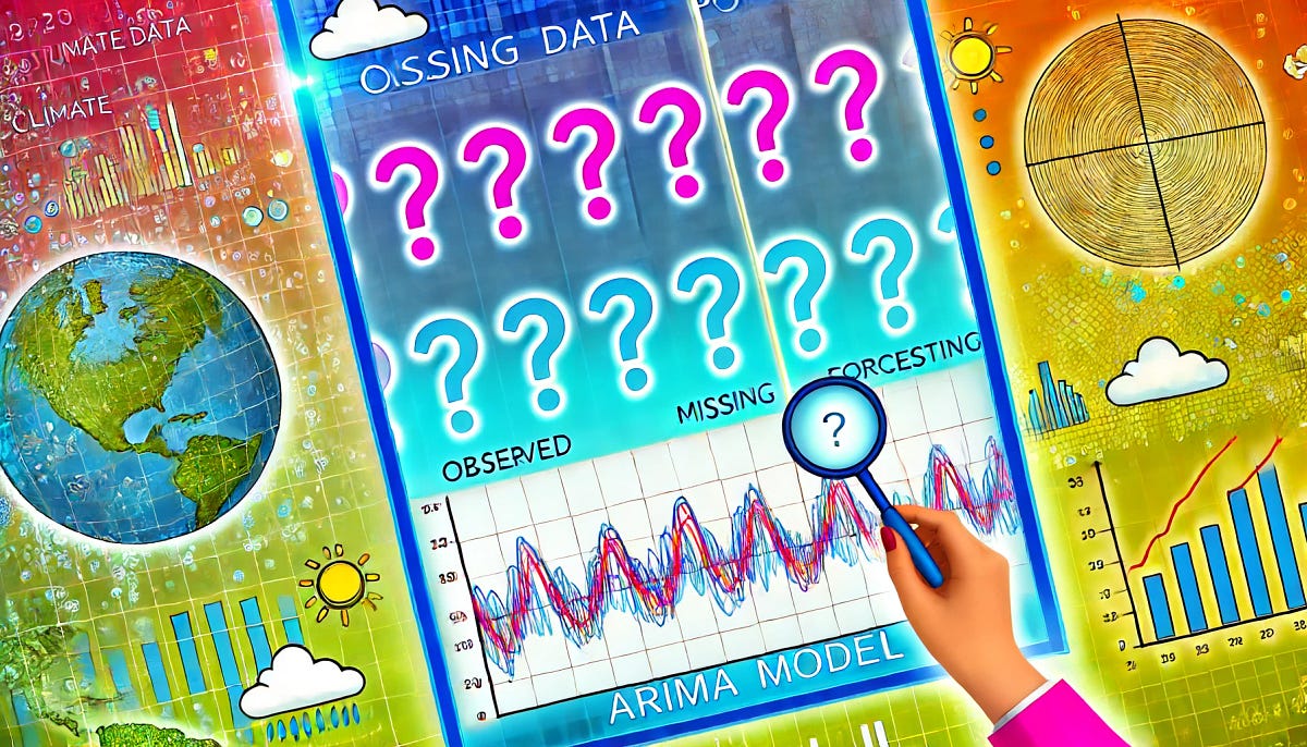 Advanced techniques to handle missing data : Python§ | by Katy | CodeX ...