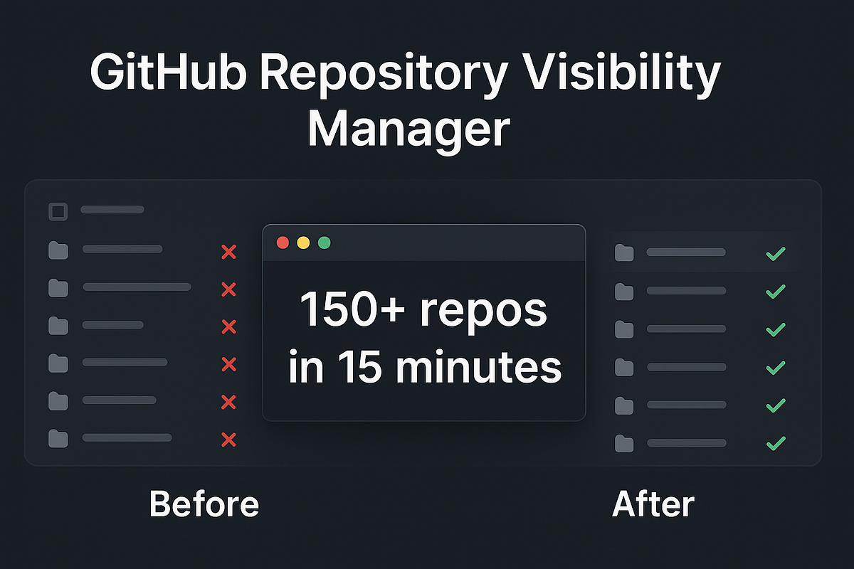 🔧 GitHub Repository Visibility Manager: The Ultimate Tool for Batch ...