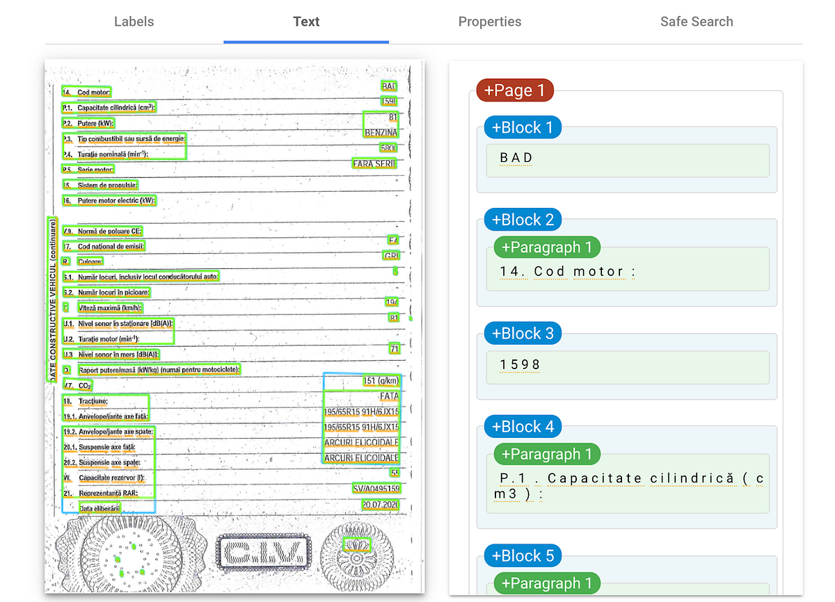 Line segmentation for Google’s OCR | by Nicu Mardari | Medium