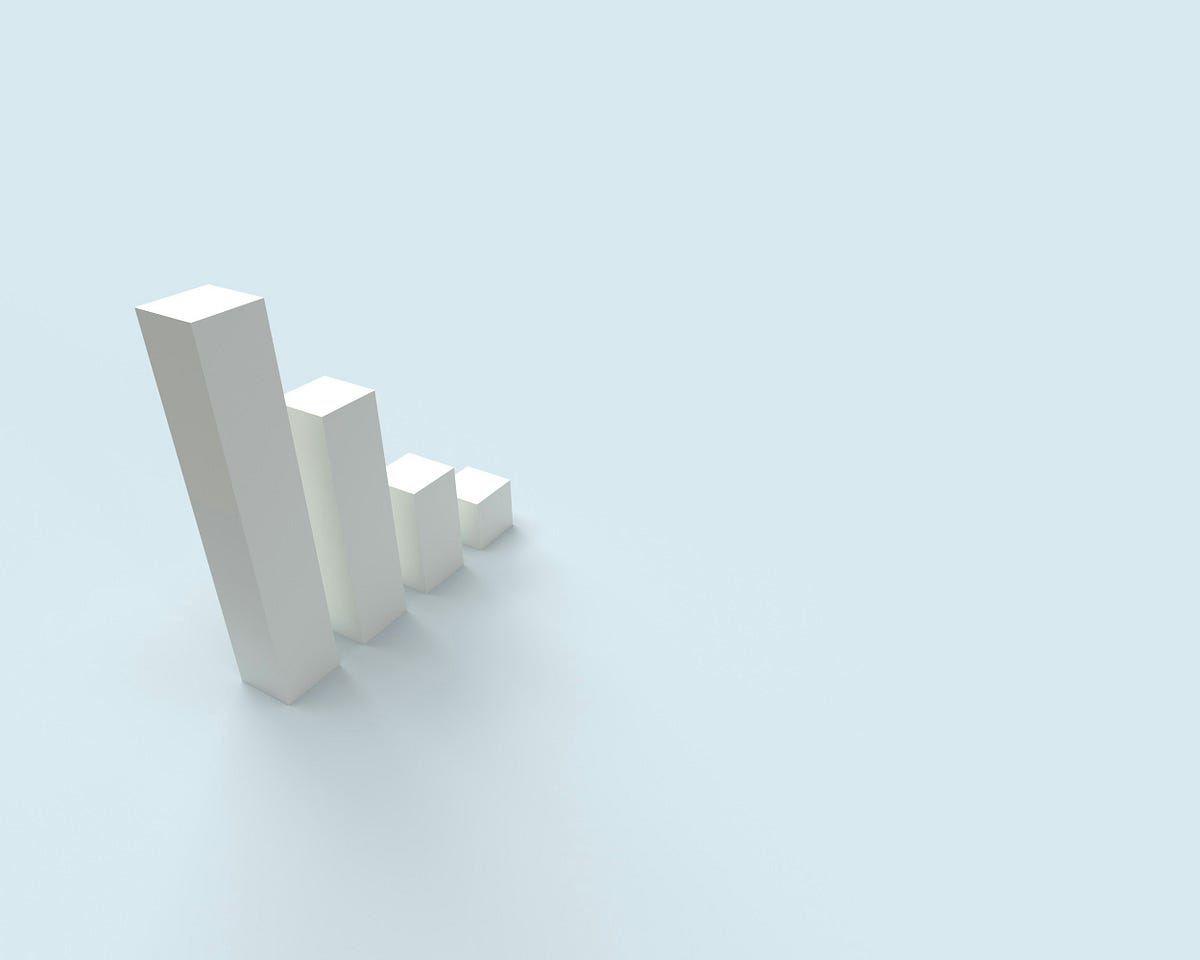 z-score-and-modified-z-score-outlier-detection-techniques-in-data