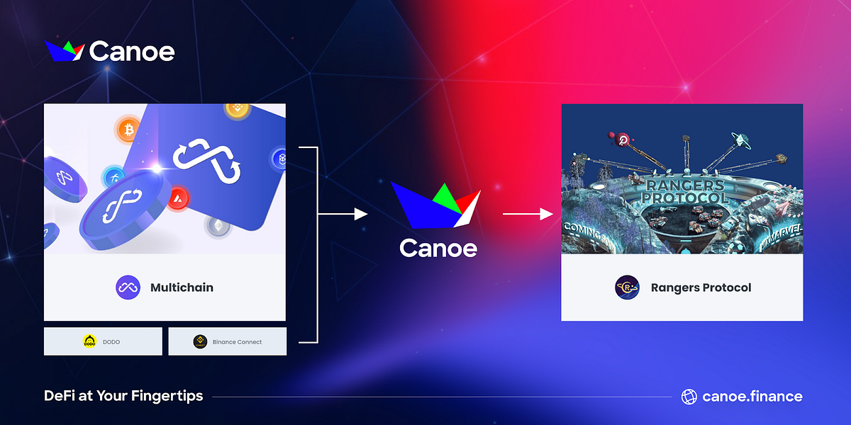Canoe Finance Integrates with Multichain, Bring onestop DeFi Solution
