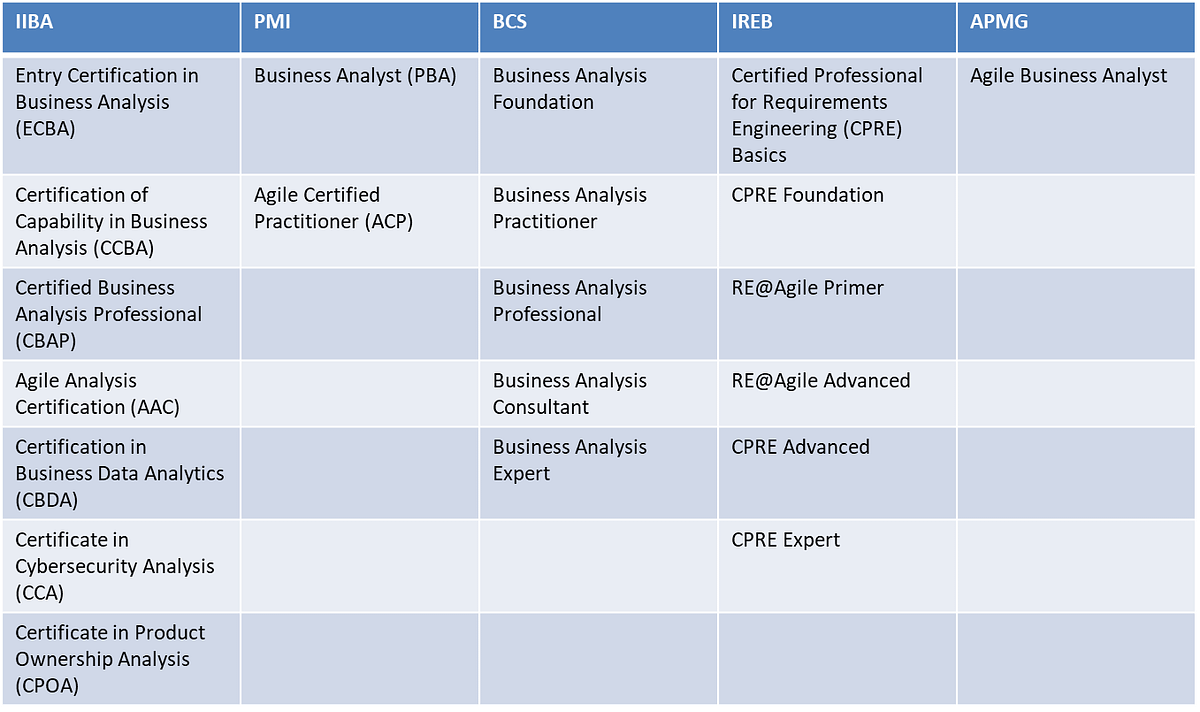 Wumbis Concept, image size:1200x712