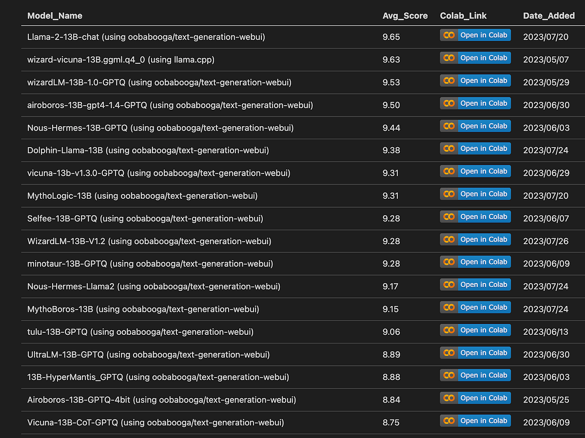 FREE TRADE UI [Version 2] - Open Sourced - Community Resources