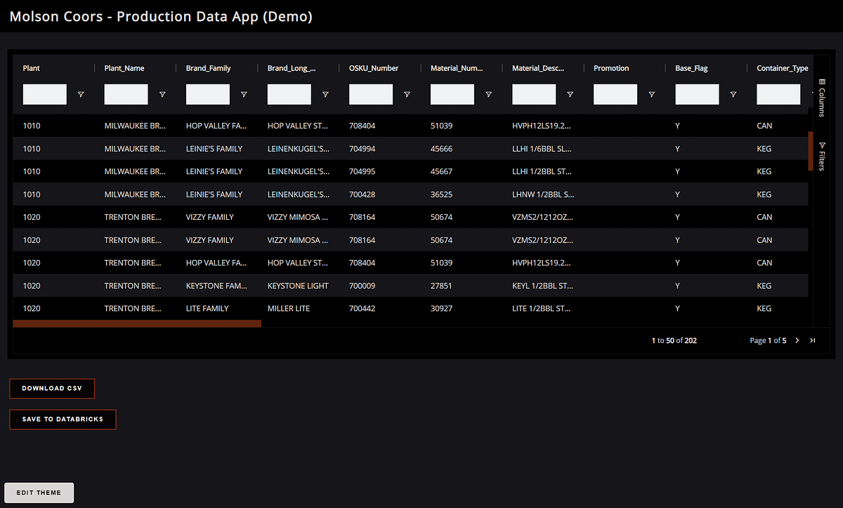 Molson Coors Streamlines Supply Planning Workflows with Databricks & Plotly Dash by Plotly
